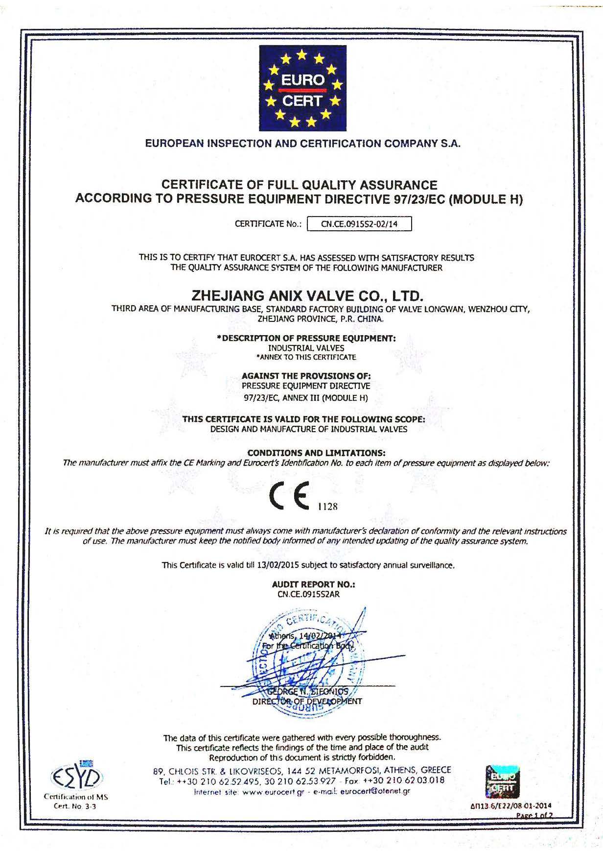 ANIX-EURO CE Certificate